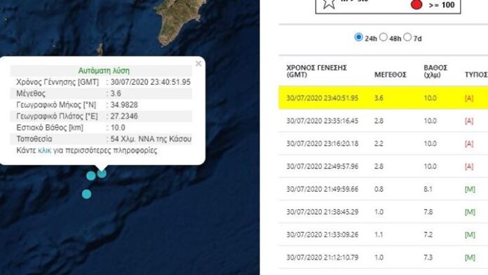 Σεισμός στα ανοιχτά της Κάσου