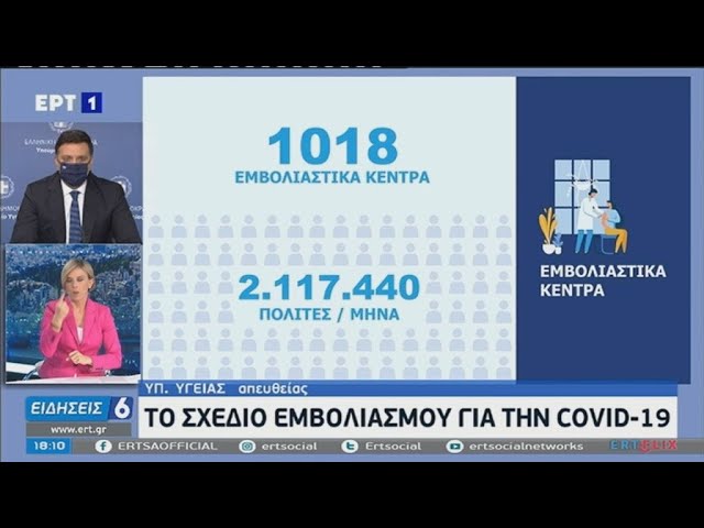 Κατάντια! Τα 1.018 εμβολιαστικά κέντρα του Κικίλια που έγιναν…282! Δίχως σύριγγες και προσωπικό για τα εμβόλια…