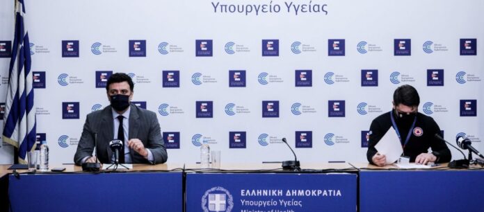 «Κυβίστηση» και ομολογία αποτυχίας από την κυβέρνηση: Από το «απαγορεύεται η μετακίνηση» το ΣΚ στο «επιτρέπεται μόνο ΣΚ»