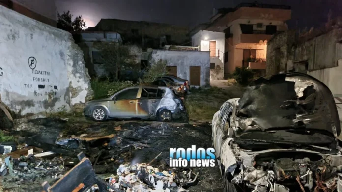 Ρόδος: Φυλάκιση 24 μηνών με αναστολή και ψυχιατρείο για τον «Νέρωνα»