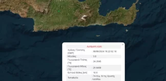 Σεισμός 3,8 Ρίχτερ νότια της Κρήτης