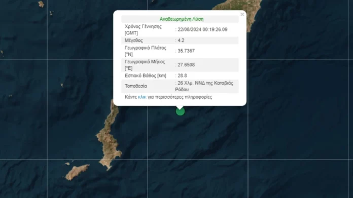 Σεισμός 4,2 Ρίχτερ ανοιχτά της Ρόδου