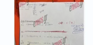 Παράνομες συνταγογραφήσεις: Οι ιδιόχειρες σημειώσεις του κυκλώματος και οι αποκαλυπτικοί διάλογοι – «Εάν μπορείς να γράψεις… να τα δώσω αλλού»