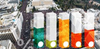 Δημοσκόπηση: Μαζική αποδοκιμασία κυβέρνησης – Αρνητική αξιολόγηση ΠΑΣΟΚ – Κατακερματισμένη αντιπολιτευτική ψήφος