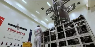 Türksat 6A: Οι τουρκικοί δορυφόροι καλύπτουν πλέον το 60% του παγκόσμιου πληθυσμού