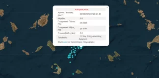 Σεισμός 3,6 Ρίχτερ ταρακούνησε την Αμοργό