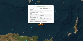 Σεισμός τώρα στην Κρήτη – 3,7 Ρίχτερ η νέα δόνηση