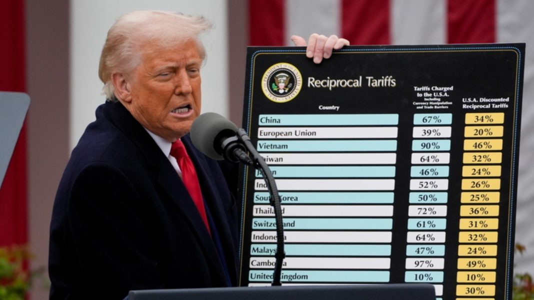 trump-dasmoi-tariffs