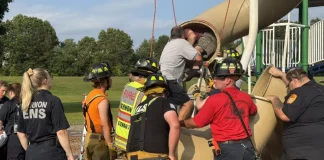 Περιπέτεια για 40χρονο στο Κονέκτικατ – Εγκλωβίστηκε σε τσουλήθρα, δείτε φωτογραφίες