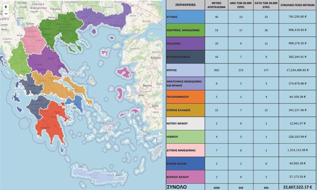 9e54c6ad-xartis-1260x756