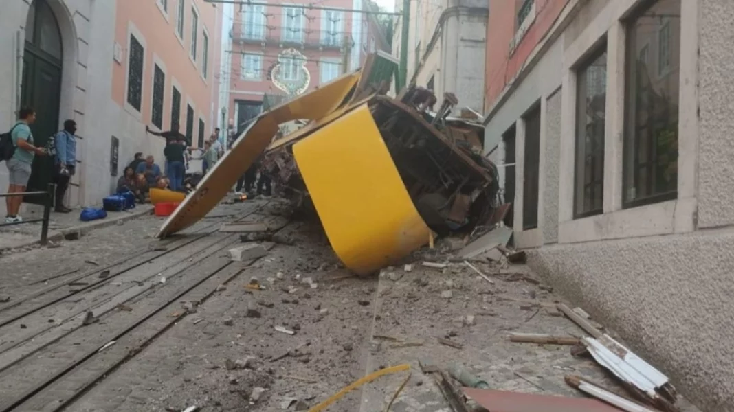 portogalia_teleferic