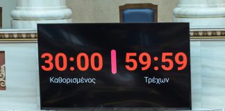 Βουλή: Έσπασε τα ρολόγια η συνεδρίαση για την εξωτερική πολιτική – Ξεκινά η λειτουργία του χρονοκόφτη
