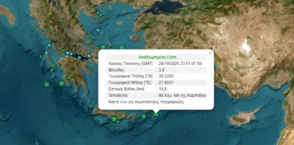 Σεισμός 3,6 Ρίχτερ στα ανοιχτά της Καρπάθου