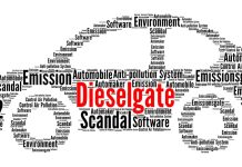 Τρία σκάνδαλα που συγκλόνισαν την παγκόσμια αυτοκινητοβιομηχανία