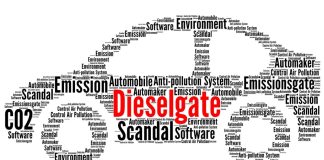 Τρία σκάνδαλα που συγκλόνισαν την παγκόσμια αυτοκινητοβιομηχανία