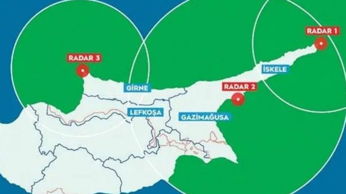 «Μάτια» της Τουρκίας στην Αν. Μεσόγειο: Σύστημα ελέγχου DAGTH στα Κατεχόμενα