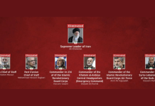 Πώς το Ισραήλ εξοντώνει τους εχθρούς του – Έτσι λειτουργεί η «αλυσίδα θανάτου» στο Ιράν