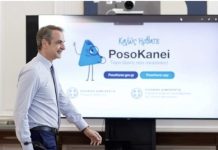 Posolapades μας βλέπει η κυβέρνηση Μητσοτάκη