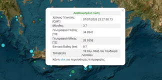 Σεισμός 3,7 Ρίχτερ νότια του Γούδουρα στην Κρήτη