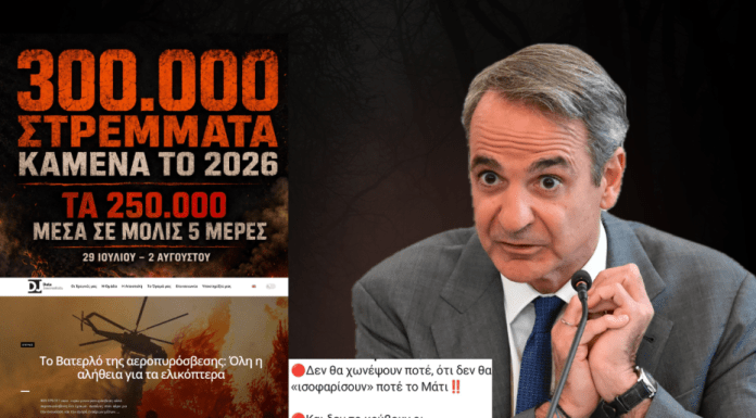 Κυνισμός, σόου και εκατοντάδες εκατομμύρια για «παρκαρισμένα» ελικόπτερα, η «πολιτική» Μητσοτάκη στις φωτιές
