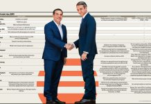 Παροχολογία Μητσοτάκη – Τσίπρα: Πασα­ρέλα με δισ. για τα μάτια των ψηφο­φόρων…