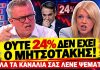 Κοττάκης ξεφτιλίζει δημοσκόπους: «Ο Μητσοτάκης είναι στο 24%, σας λένε όλοι ψέματα»-(VIDEO)