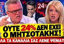Κοττάκης ξεφτιλίζει δημοσκόπους: «Ο Μητσοτάκης είναι στο 24%, σας λένε όλοι ψέματα»-(VIDEO)
