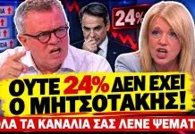 Κοττάκης ξεφτιλίζει δημοσκόπους: «Ο Μητσοτάκης είναι στο 24%, σας λένε όλοι ψέματα»-(VIDEO)