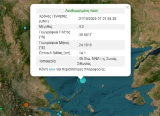 Σεισμός 4,2 Ρίχτερ στη Χαλκιδική τα ξημερώματα του Σαββάτου