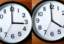Άλλαξε η ώρα: Οι δείκτες των ρολογιών γύρισαν μία ώρα πίσω