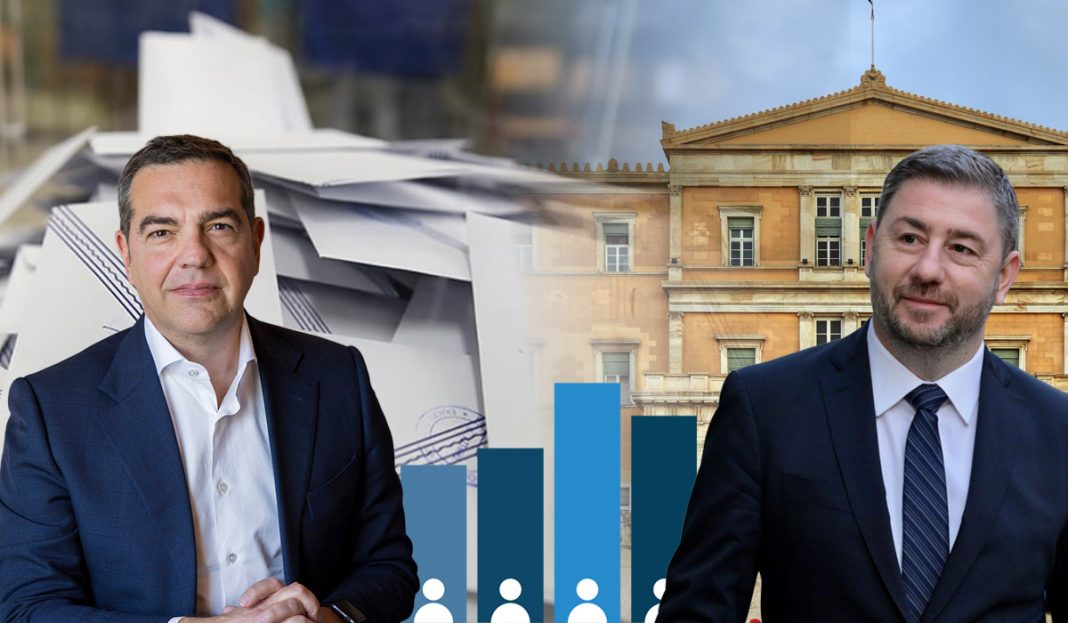 Ο «αγιορείτης» Αλέξης και ο «θυμωμένος» Νίκος στα χαρακώματα για τη δεύτερη θέση στις εκλογές